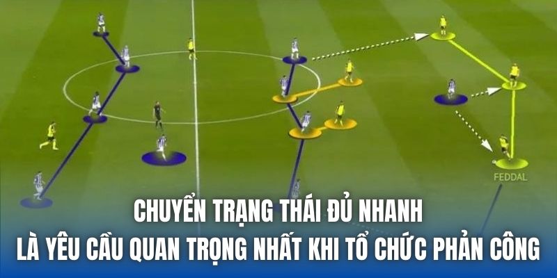 Chuyển trạng thái đủ nhanh là yêu cầu quan trọng nhất khi tổ chức phản công